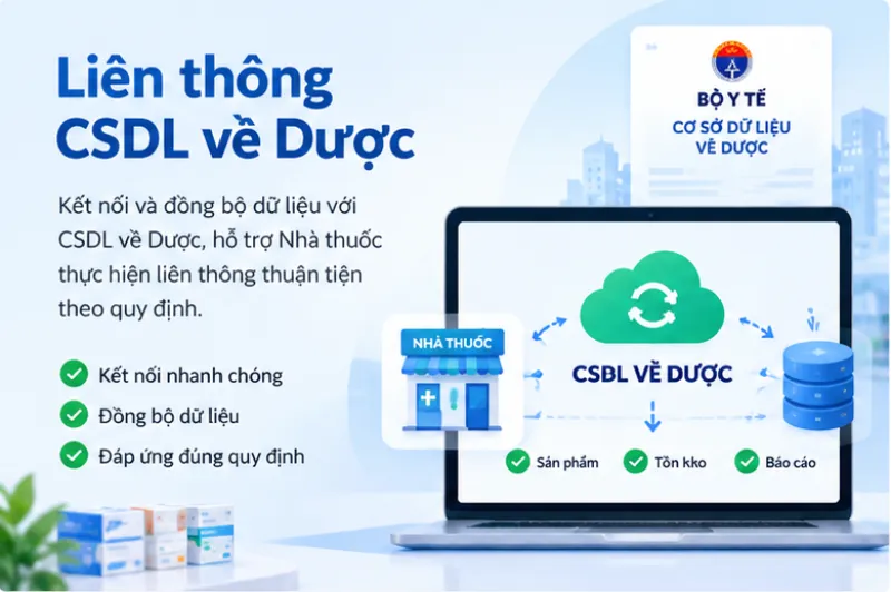 Liên thông CSDL về Dược