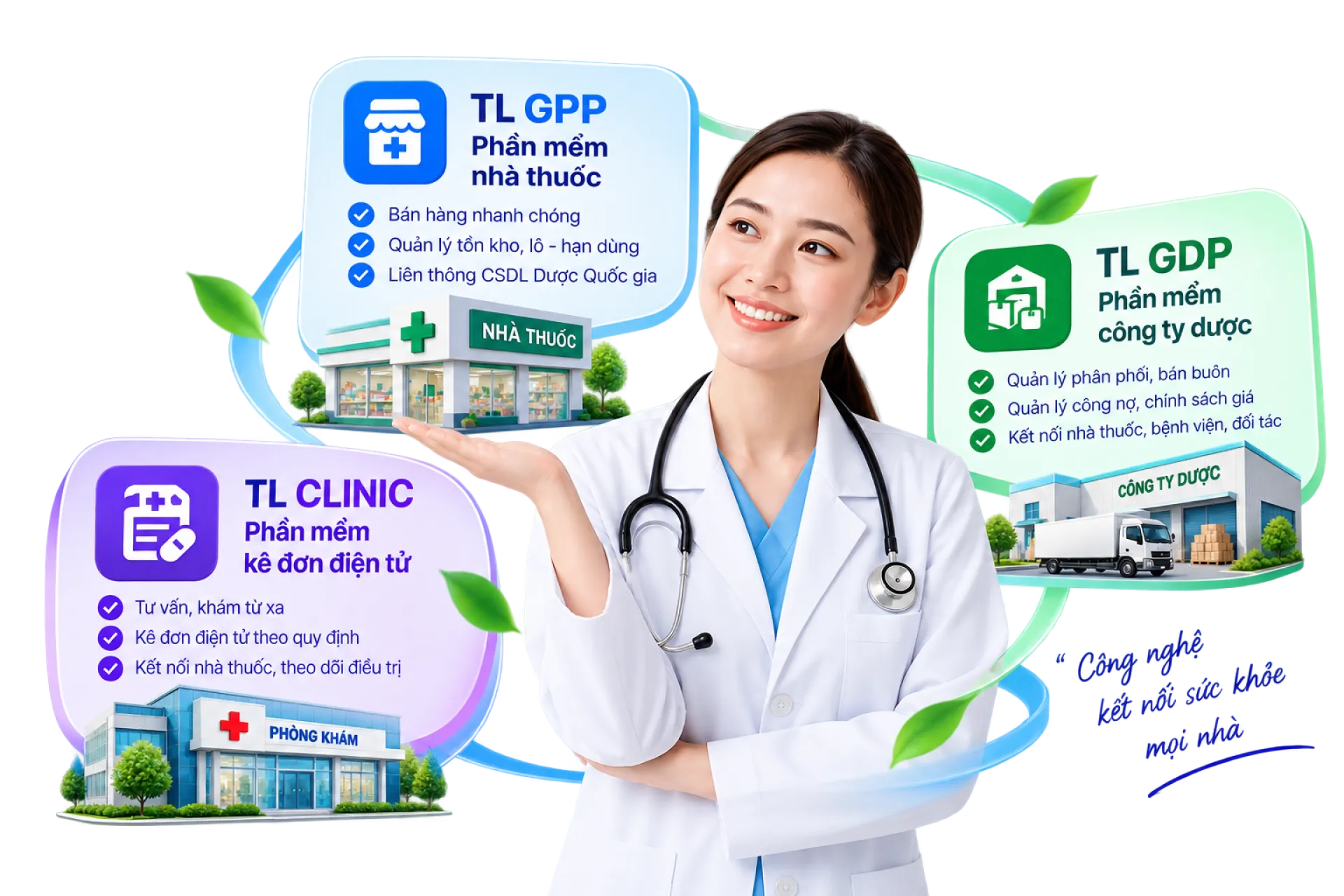 TLGO Pharmacy Management